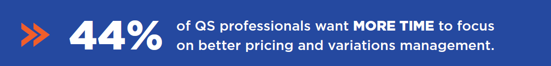 QS & CAs expressed a strong desire for enhanced cost management.